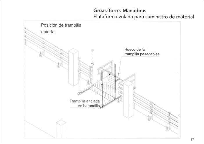 CONSTRUCCION (83) GRAFICOS CAD